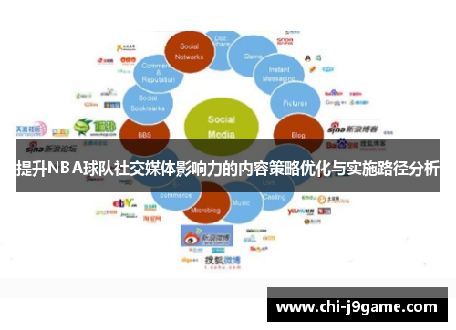 提升NBA球队社交媒体影响力的内容策略优化与实施路径分析
