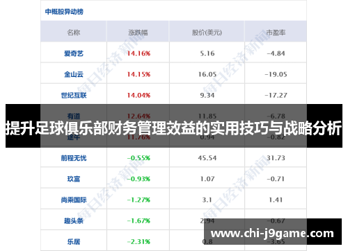 提升足球俱乐部财务管理效益的实用技巧与战略分析