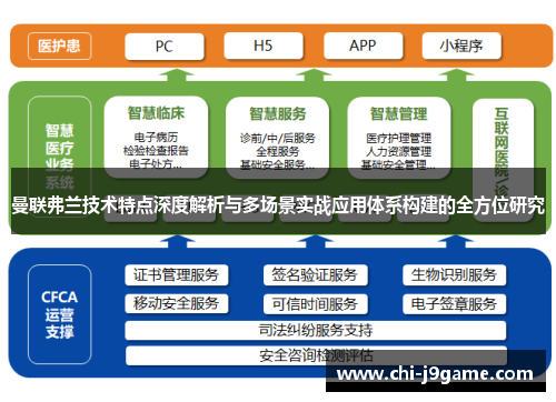 曼联弗兰技术特点深度解析与多场景实战应用体系构建的全方位研究