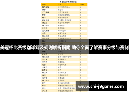 美冠杯比赛级别详解及规则解析指南 助你全面了解赛事分级与赛制 美冠杯比赛级别详解及规则解析指南 助你全面了解赛事分级与赛制