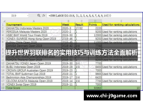 提升世界羽联排名的实用技巧与训练方法全面解析