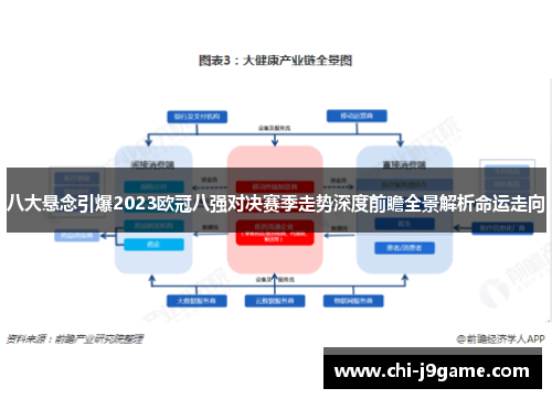 八大悬念引爆2023欧冠八强对决赛季走势深度前瞻全景解析命运走向 八大悬念引爆2023欧冠八强对决赛季走势深度前瞻全景解析命运走向
