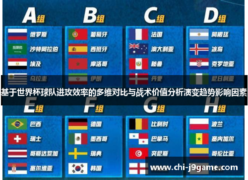 基于世界杯球队进攻效率的多维对比与战术价值分析演变趋势影响因素 基于世界杯球队进攻效率的多维对比与战术价值分析演变趋势影响因素