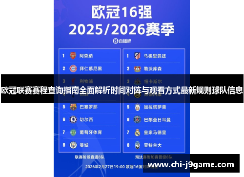 欧冠联赛赛程查询指南全面解析时间对阵与观看方式最新规则球队信息 欧冠联赛赛程查询指南全面解析时间对阵与观看方式最新规则球队信息