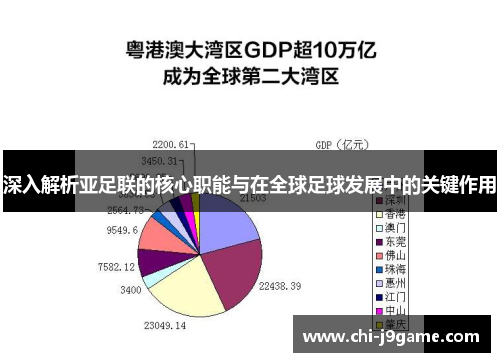 深入解析亚足联的核心职能与在全球足球发展中的关键作用