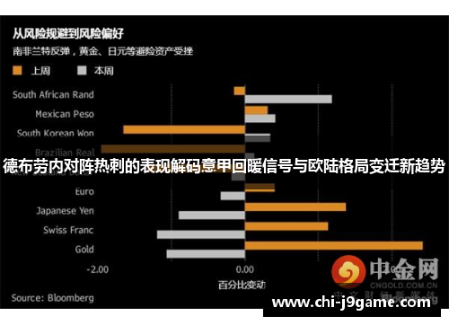 德布劳内对阵热刺的表现解码意甲回暖信号与欧陆格局变迁新趋势