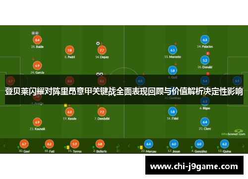 登贝莱闪耀对阵里昂意甲关键战全面表现回顾与价值解析决定性影响