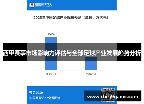 西甲赛事市场影响力评估与全球足球产业发展趋势分析