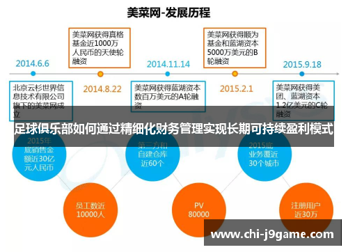 足球俱乐部如何通过精细化财务管理实现长期可持续盈利模式 足球俱乐部如何通过精细化财务管理实现长期可持续盈利模式