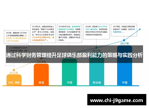 通过科学财务管理提升足球俱乐部盈利能力的策略与实践分析 通过科学财务管理提升足球俱乐部盈利能力的策略与实践分析