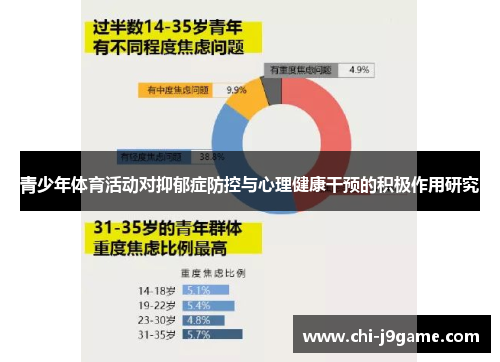 青少年体育活动对抑郁症防控与心理健康干预的积极作用研究 青少年体育活动对抑郁症防控与心理健康干预的积极作用研究